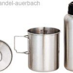 water bottle kit