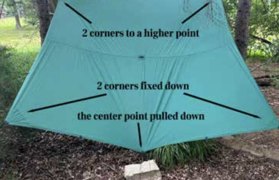 tarp water collection diagram tarp water collection diagram