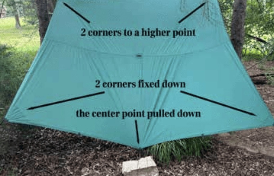 tarp water collection diagram